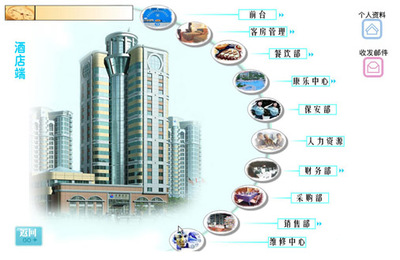 酒店管理模拟教学软件
